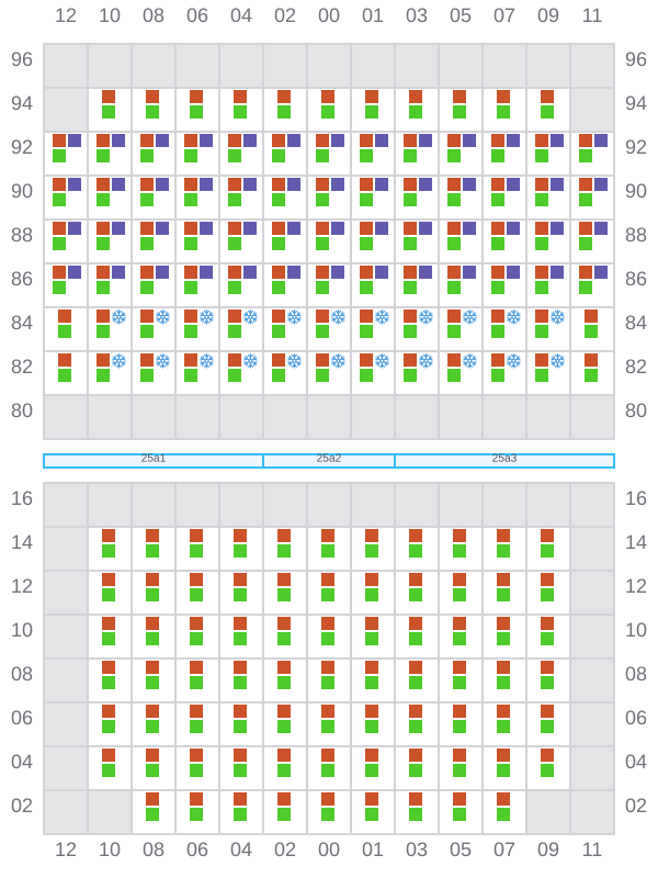 Bay 025 view and slots of DYROS