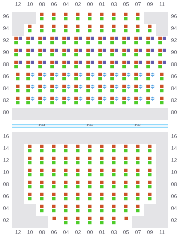 Bay 045 view and slots of DYROS