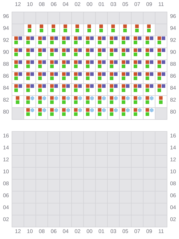 Bay 049 view and slots of DYROS