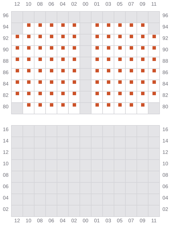 Bay 051 view and slots of DYROS