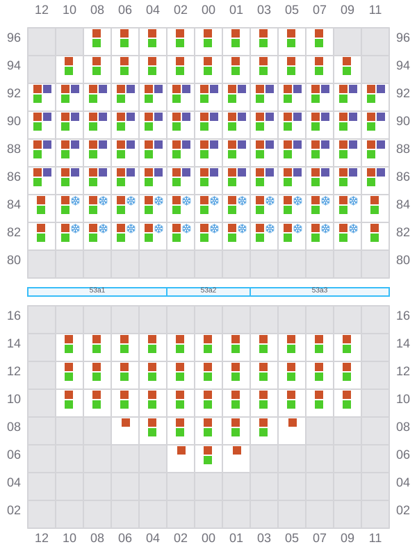 Bay 053 view and slots of DYROS