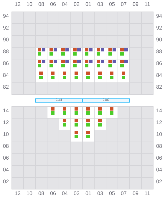 Bay 001 view and slots of CMA CGM IGUACU