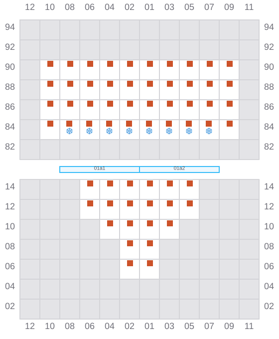Bay 003 view and slots of CMA CGM IGUACU