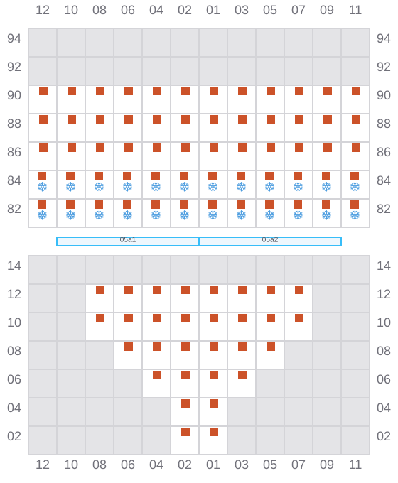 Bay 007 view and slots of CMA CGM IGUACU
