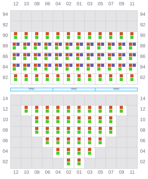 Bay 009 view and slots of CMA CGM IGUACU