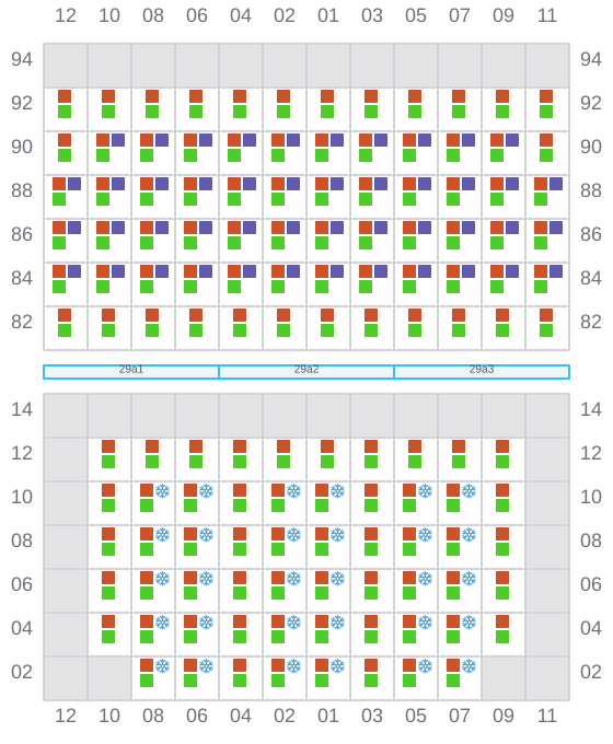 Bay 029 view and slots of CMA CGM IGUACU