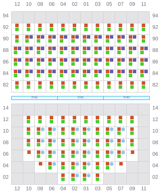 Bay 037 view and slots of CMA CGM IGUACU