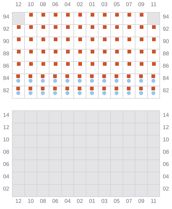Bay 045 view and slots of CMA CGM IGUACU