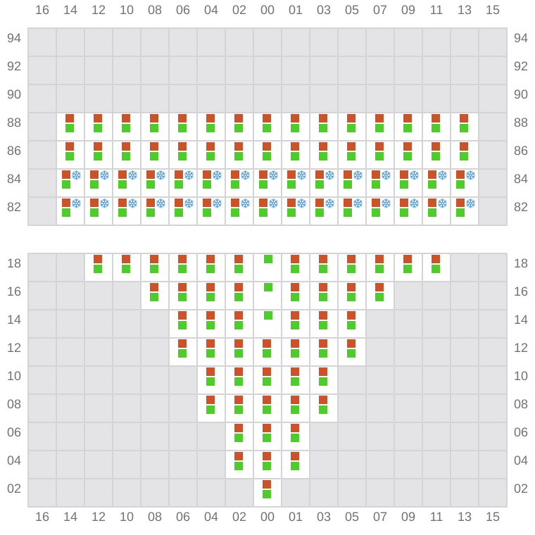 Bay 011 view and slots of EVER EXCEL