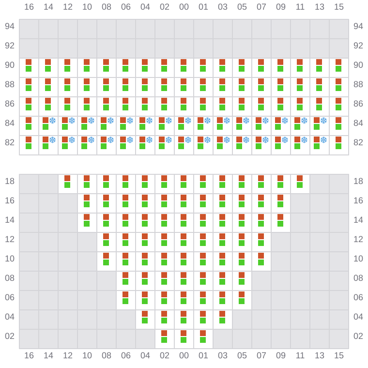 Bay 015 view and slots of EVER EXCEL