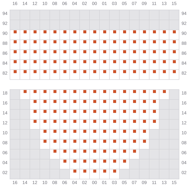 Bay 017 view and slots of EVER EXCEL