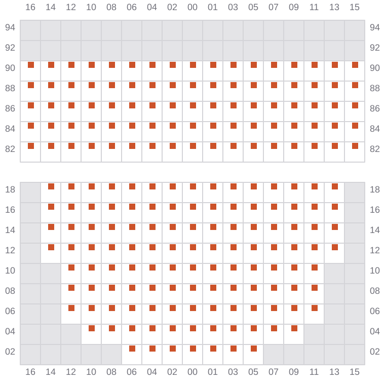 Bay 021 view and slots of EVER EXCEL