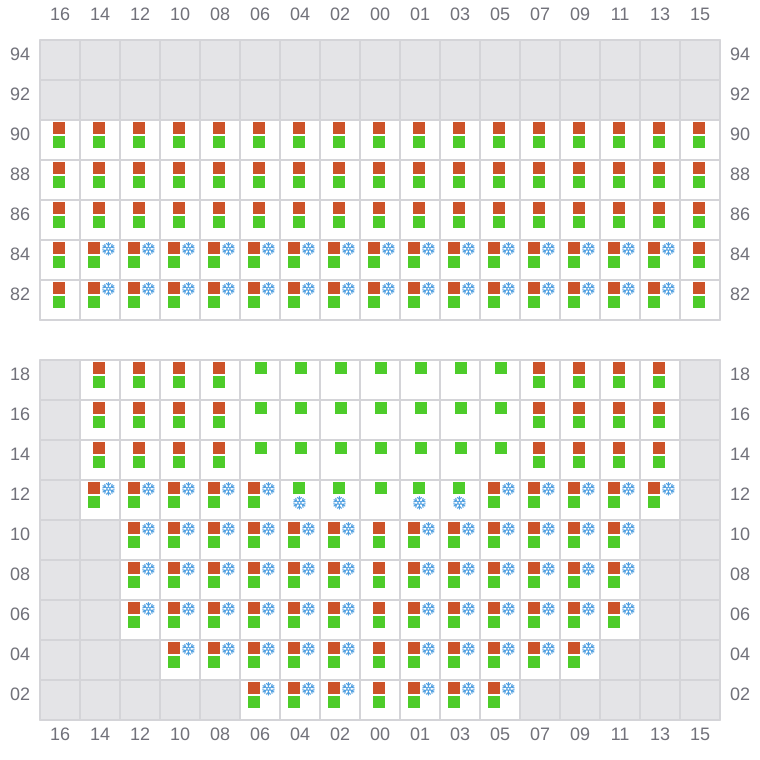 Bay 023 view and slots of EVER EXCEL