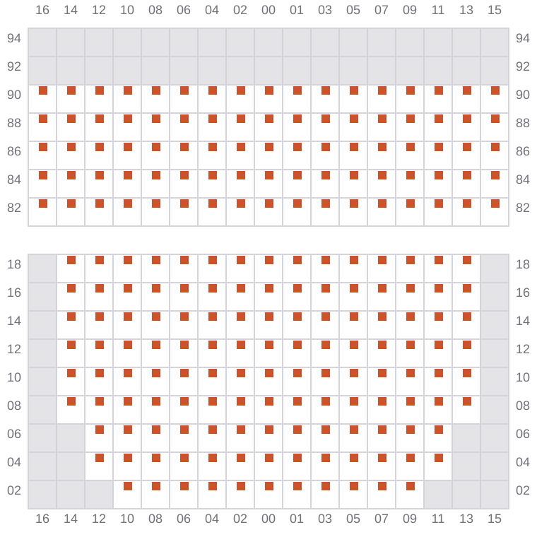 Bay 025 view and slots of EVER EXCEL