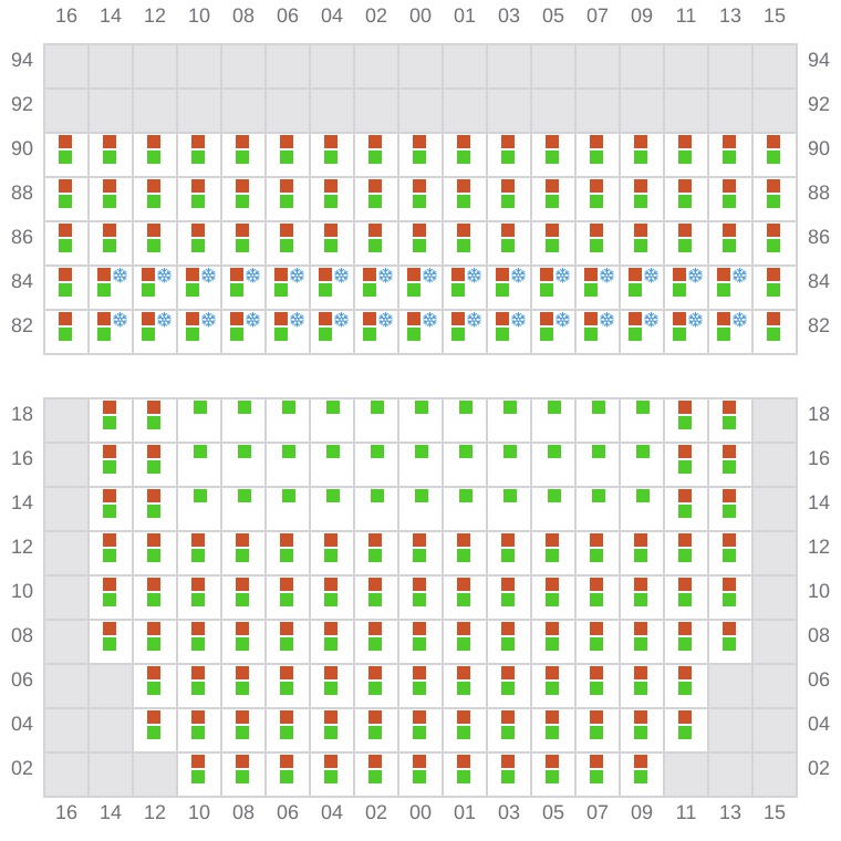 Bay 027 view and slots of EVER EXCEL