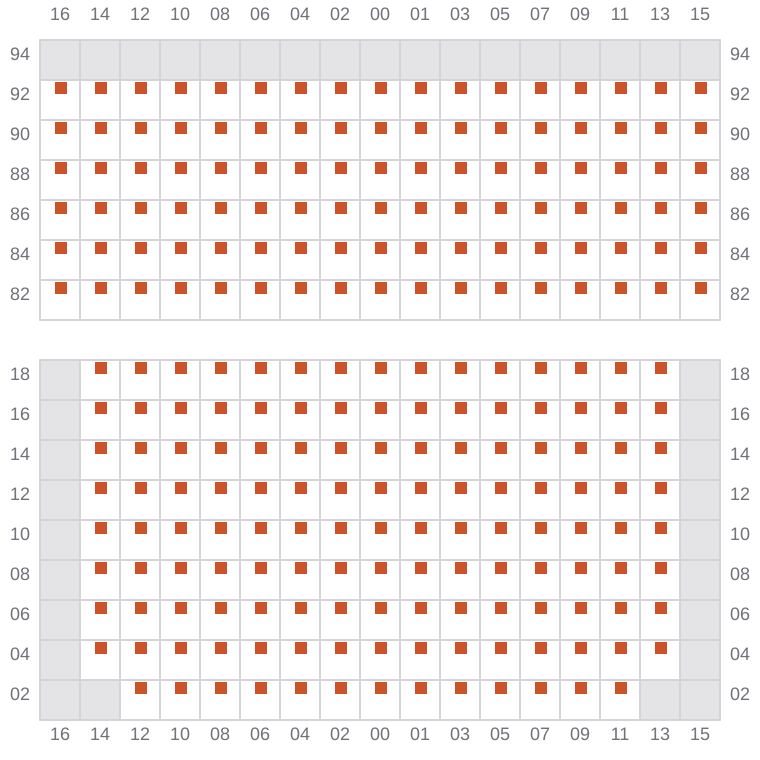 Bay 029 view and slots of EVER EXCEL
