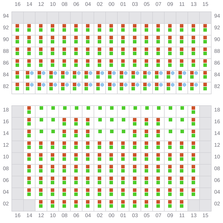Bay 031 view and slots of EVER EXCEL