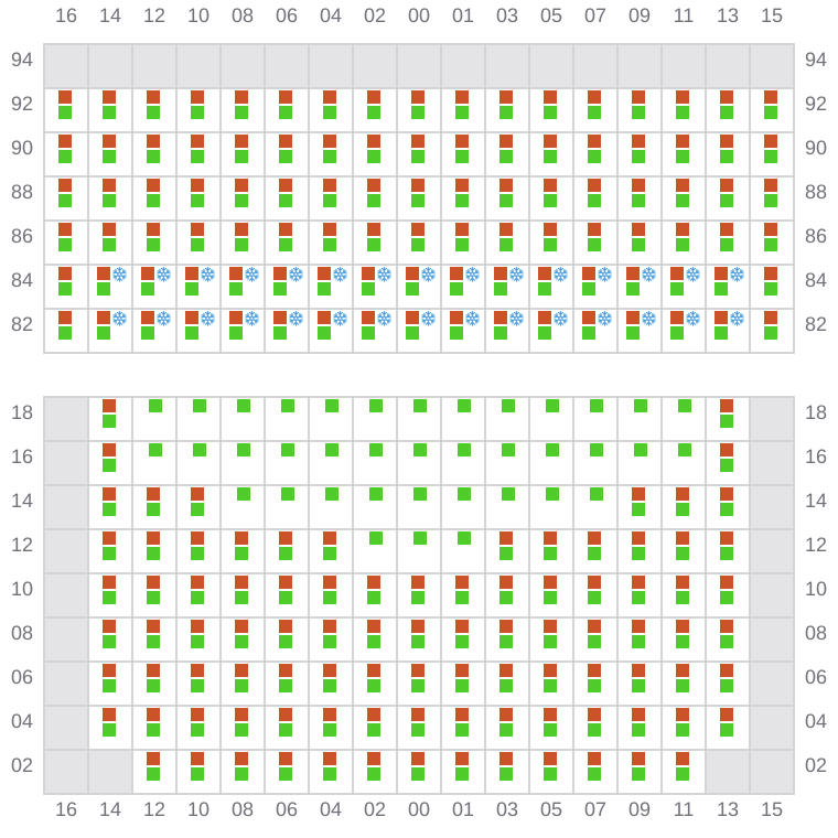 Bay 035 view and slots of EVER EXCEL