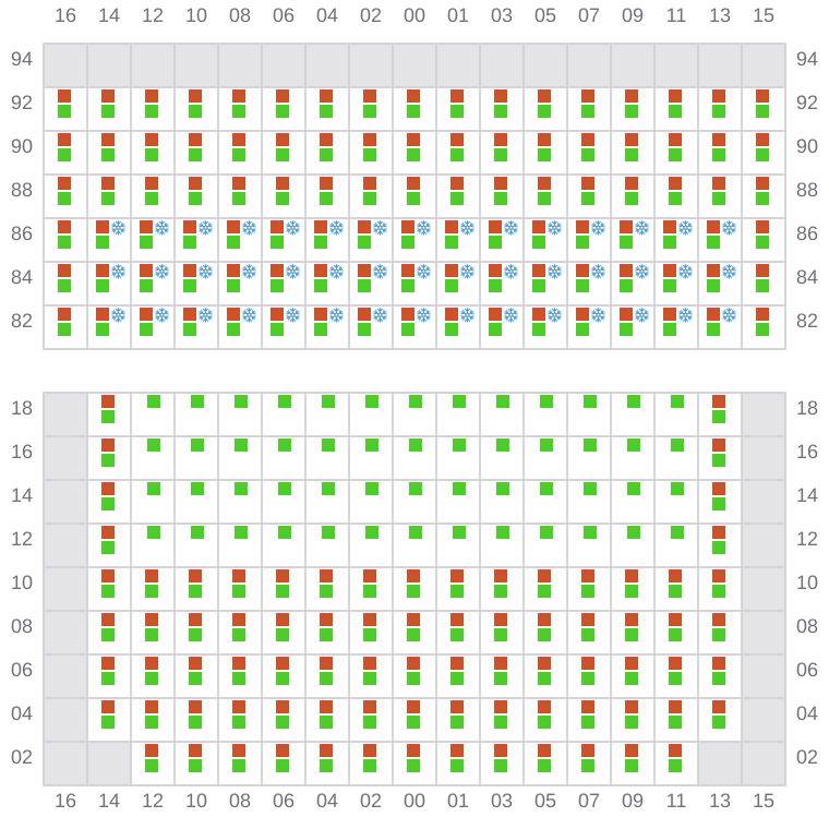 Bay 043 view and slots of EVER EXCEL