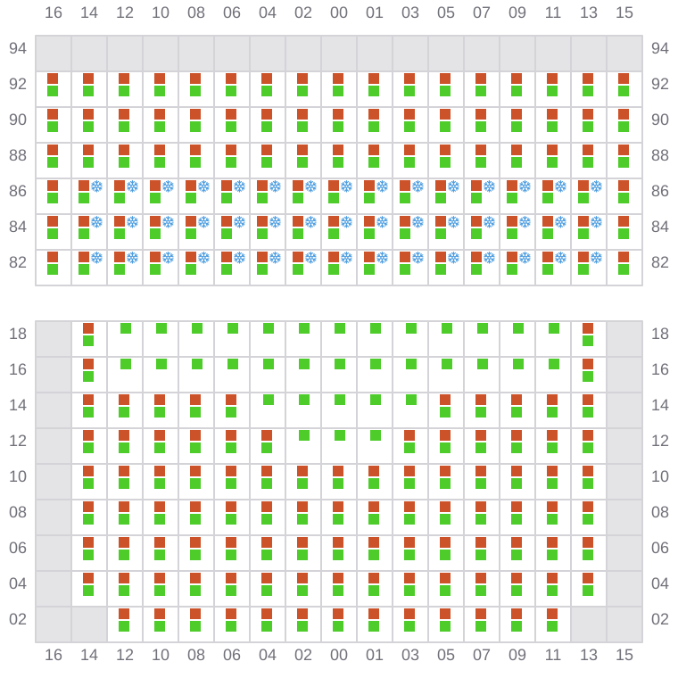 Bay 047 view and slots of EVER EXCEL