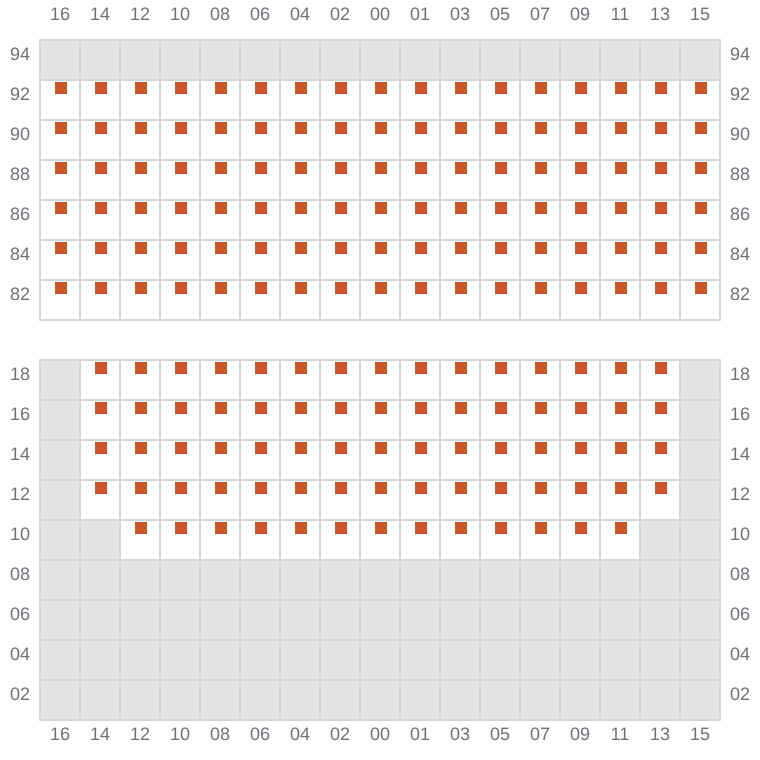 Bay 057 view and slots of EVER EXCEL