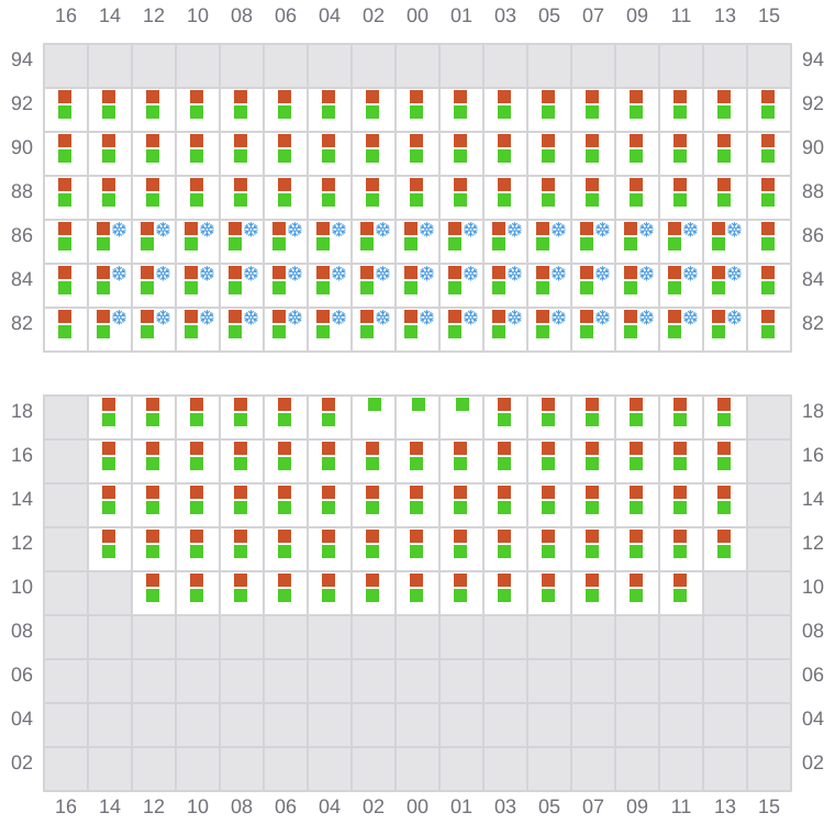 Bay 059 view and slots of EVER EXCEL