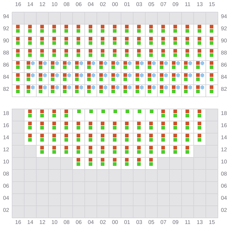 Bay 063 view and slots of EVER EXCEL