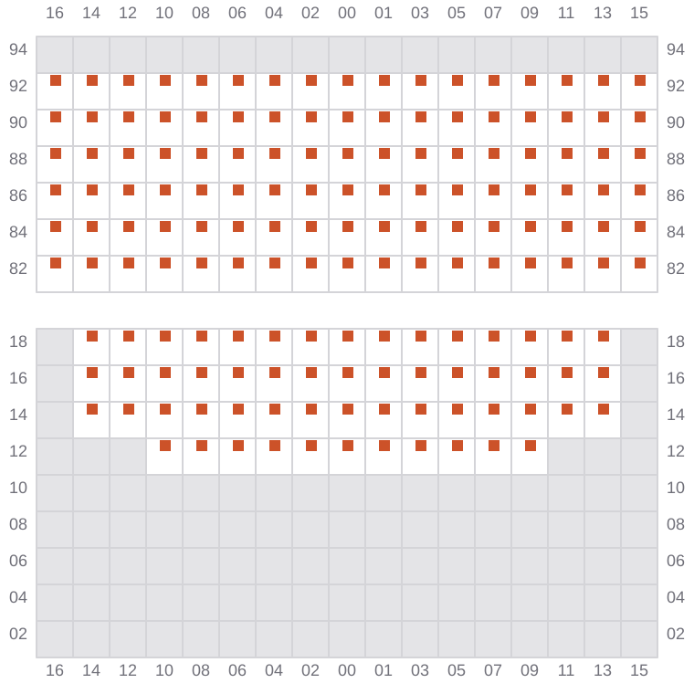 Bay 065 view and slots of EVER EXCEL