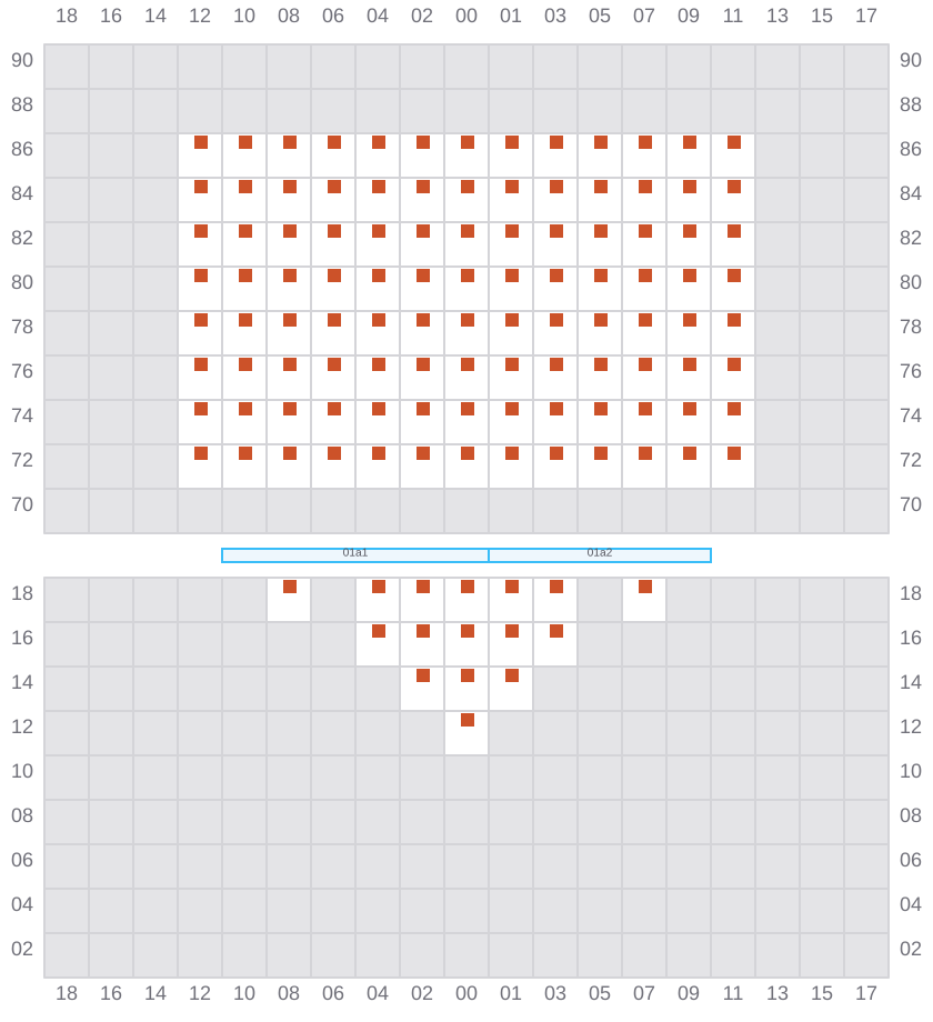 Bay 001 view and slots of CMA CGM ARKANSAS