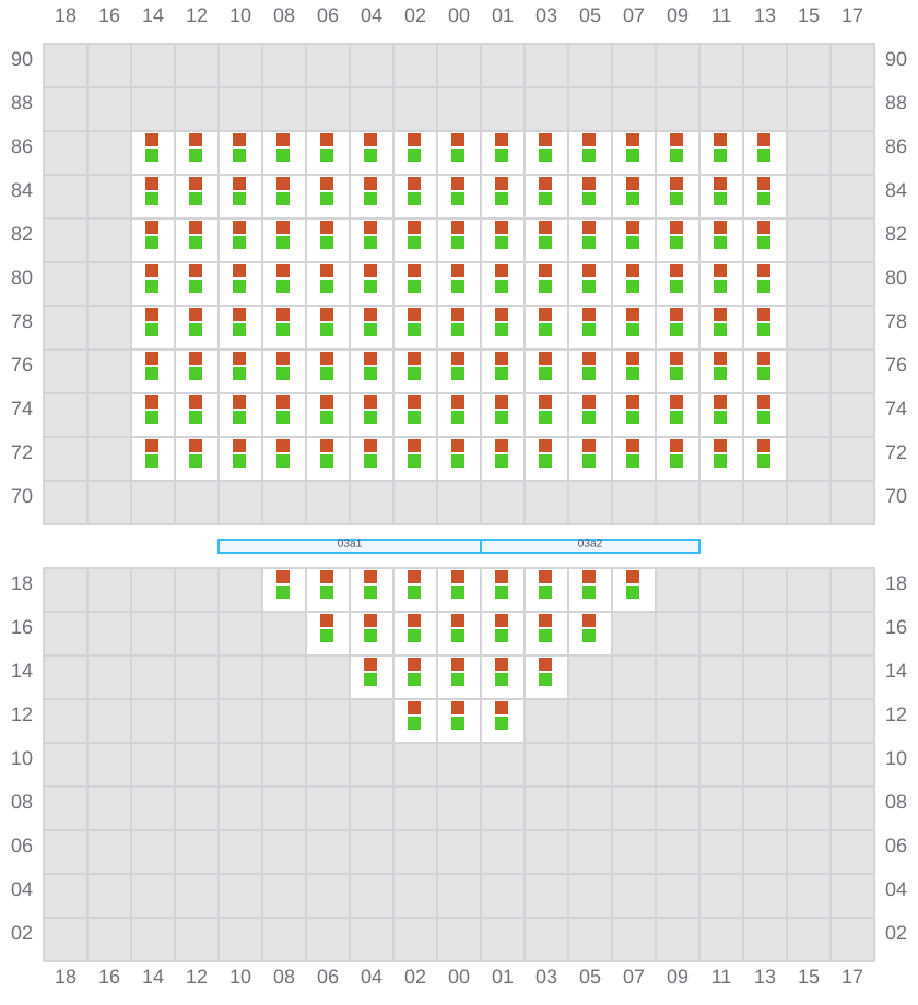 Bay 003 view and slots of CMA CGM ARKANSAS