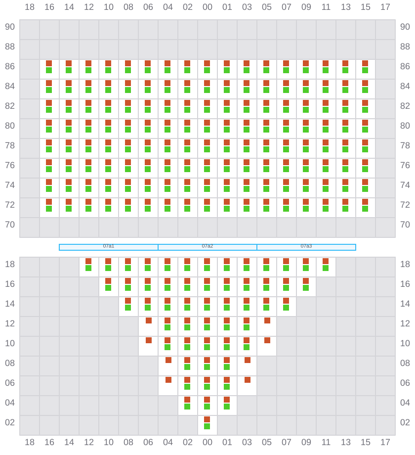 Bay 007 view and slots of CMA CGM ARKANSAS