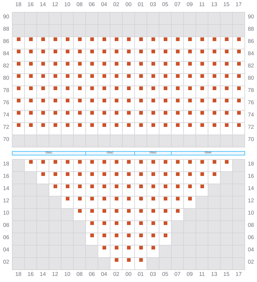 Bay 009 view and slots of CMA CGM ARKANSAS