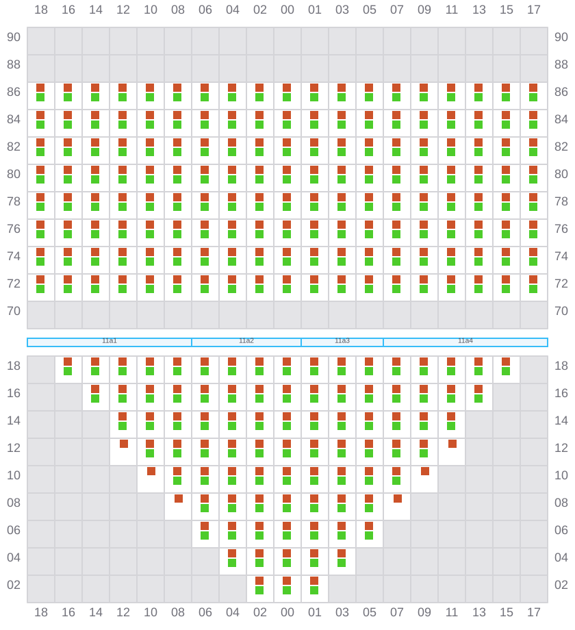 Bay 011 view and slots of CMA CGM ARKANSAS