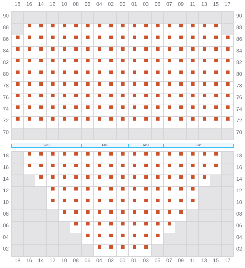 Bay 013 view and slots of CMA CGM ARKANSAS