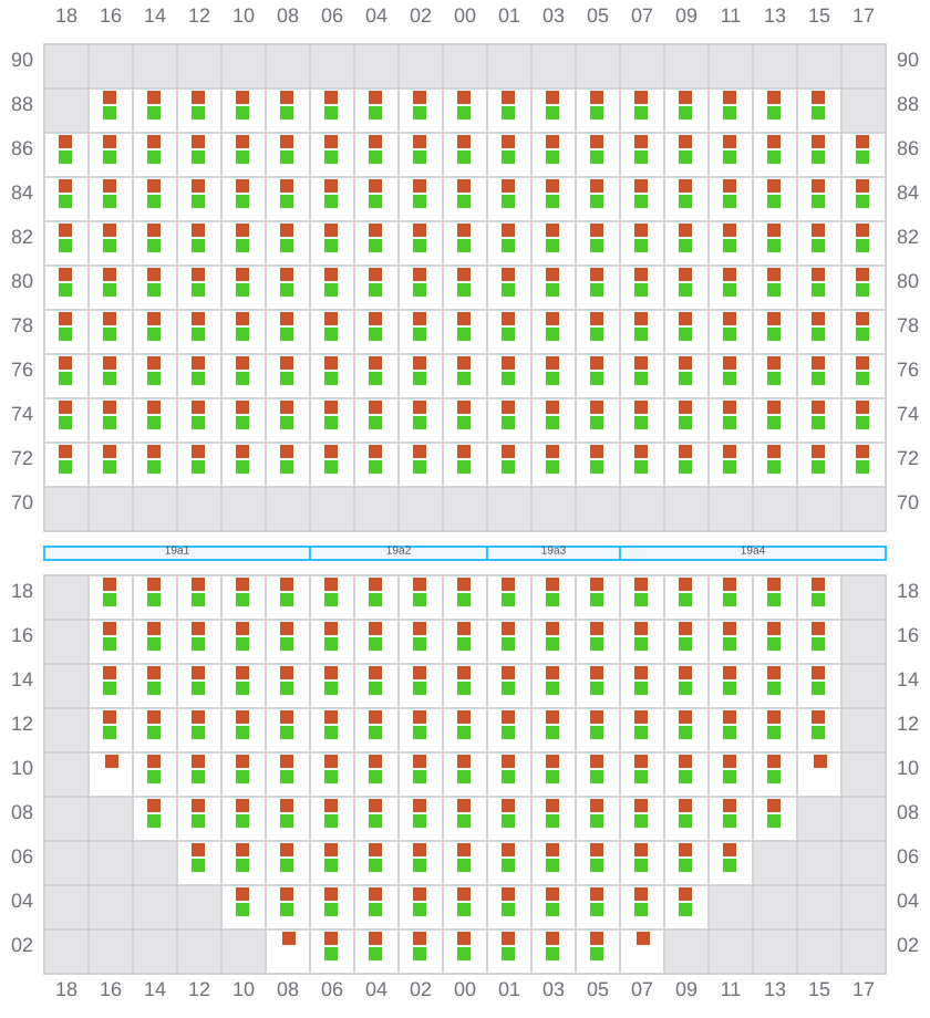 Bay 019 view and slots of CMA CGM ARKANSAS