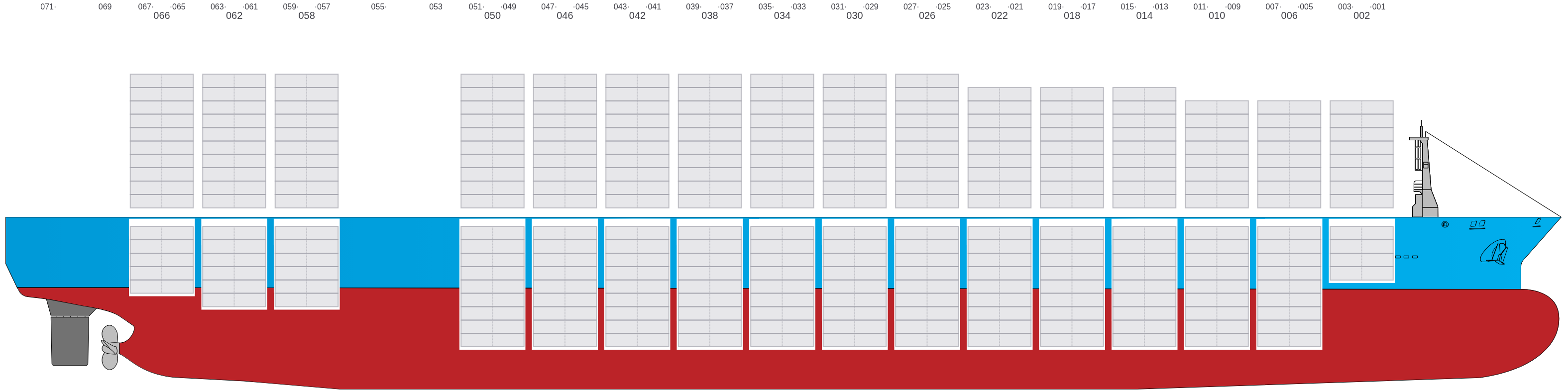 Side view of CMA CGM ARKANSAS