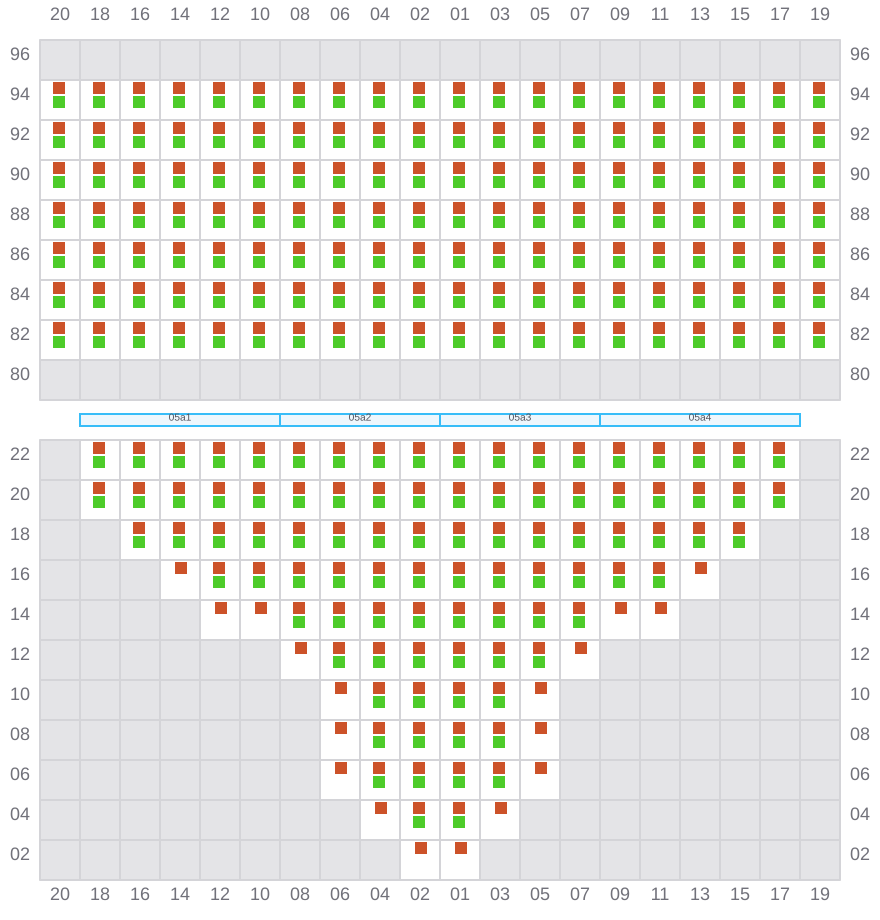 Bay 007 view and slots of COSCO ENGLAND