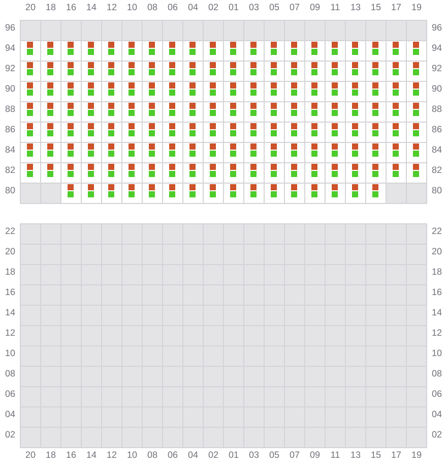 Bay 087 view and slots of COSCO ENGLAND