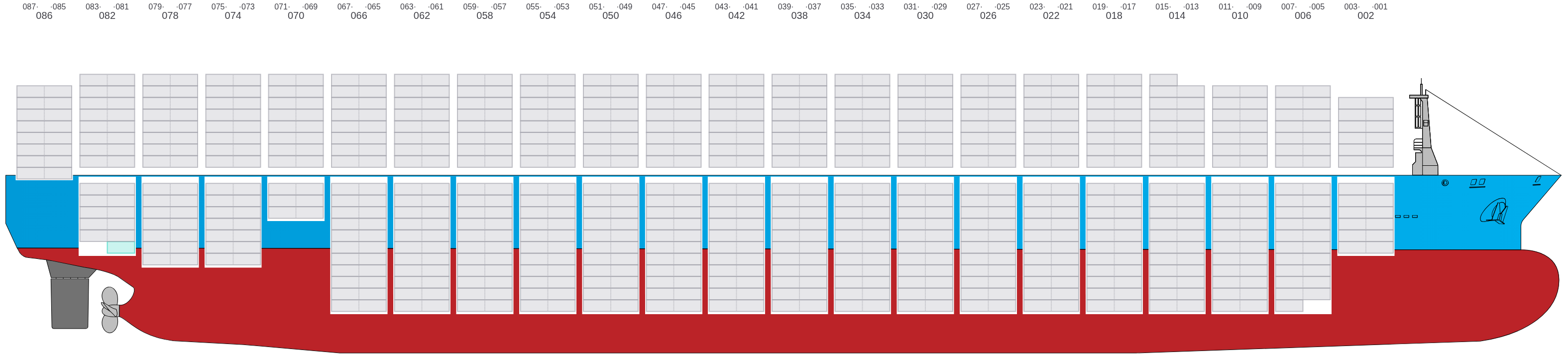 Side view of COSCO ENGLAND