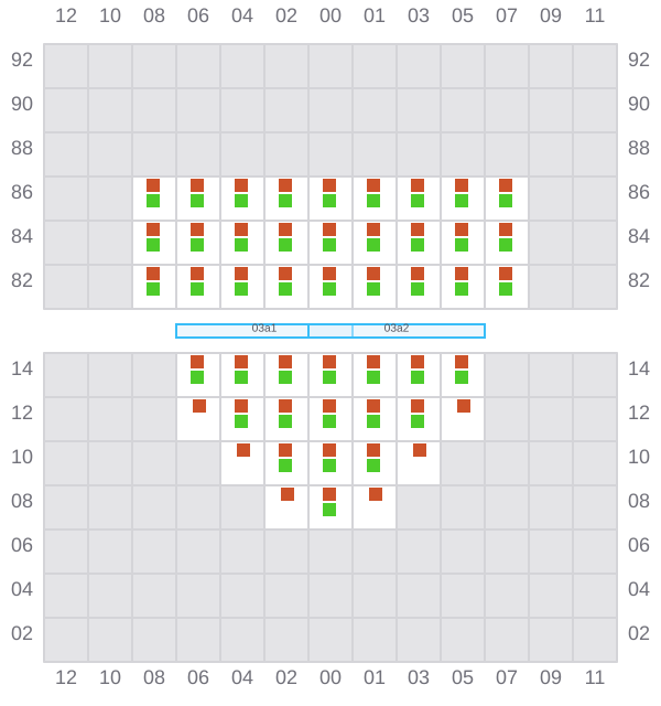 Bay 003 view and slots of MSC KERRY
