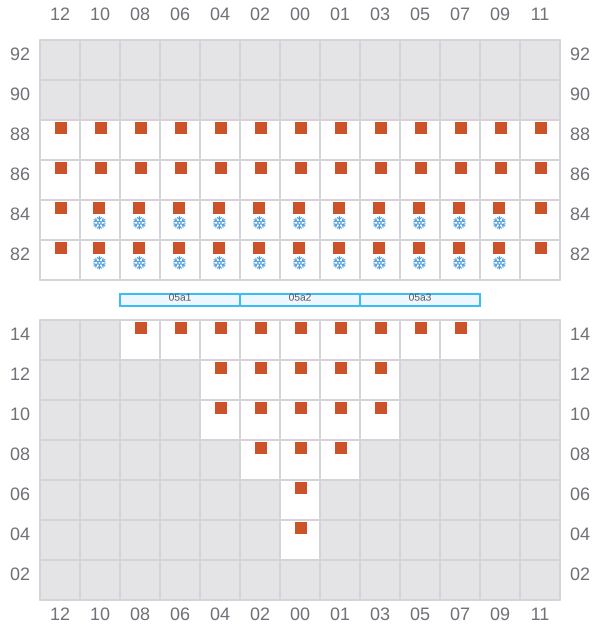 Bay 005 view and slots of MSC KERRY
