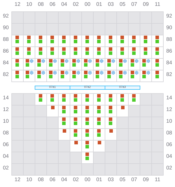 Bay 007 view and slots of MSC KERRY