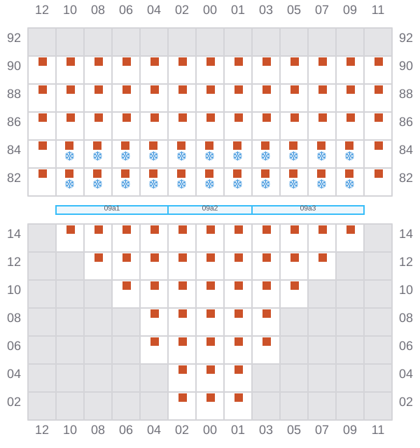 Bay 009 view and slots of MSC KERRY