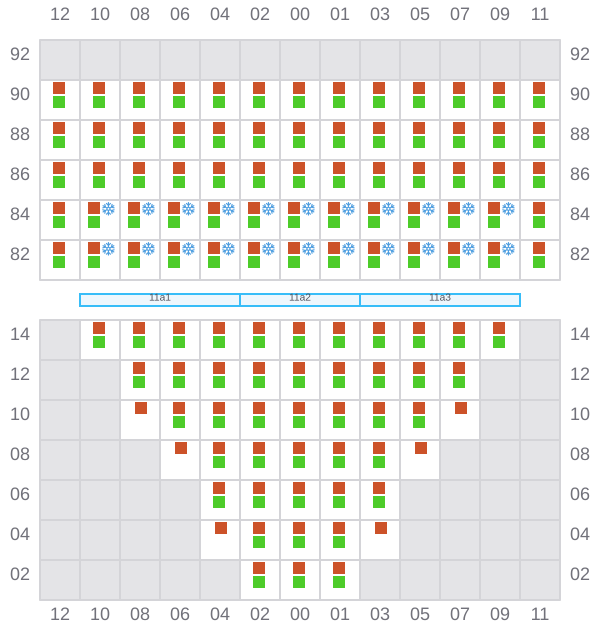 Bay 011 view and slots of MSC KERRY