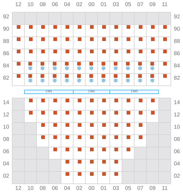 Bay 013 view and slots of MSC KERRY