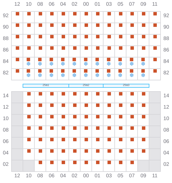 Bay 025 view and slots of MSC KERRY