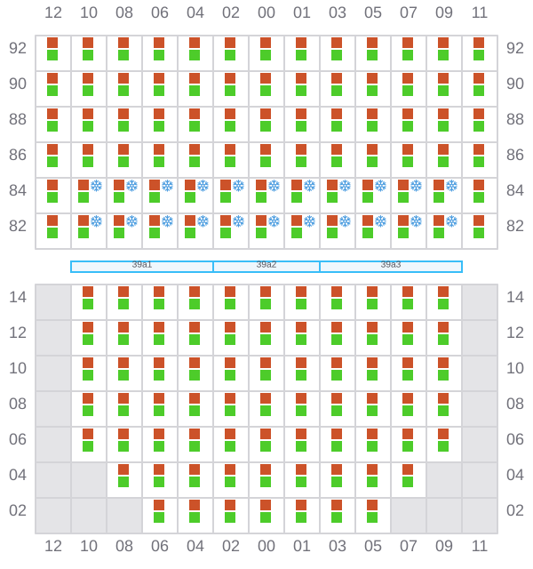 Bay 039 view and slots of MSC KERRY