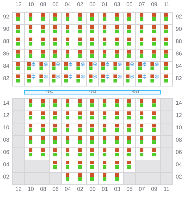 Bay 043 view and slots of MSC KERRY
