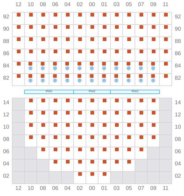 Bay 045 view and slots of MSC KERRY