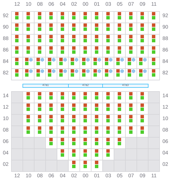 Bay 047 view and slots of MSC KERRY